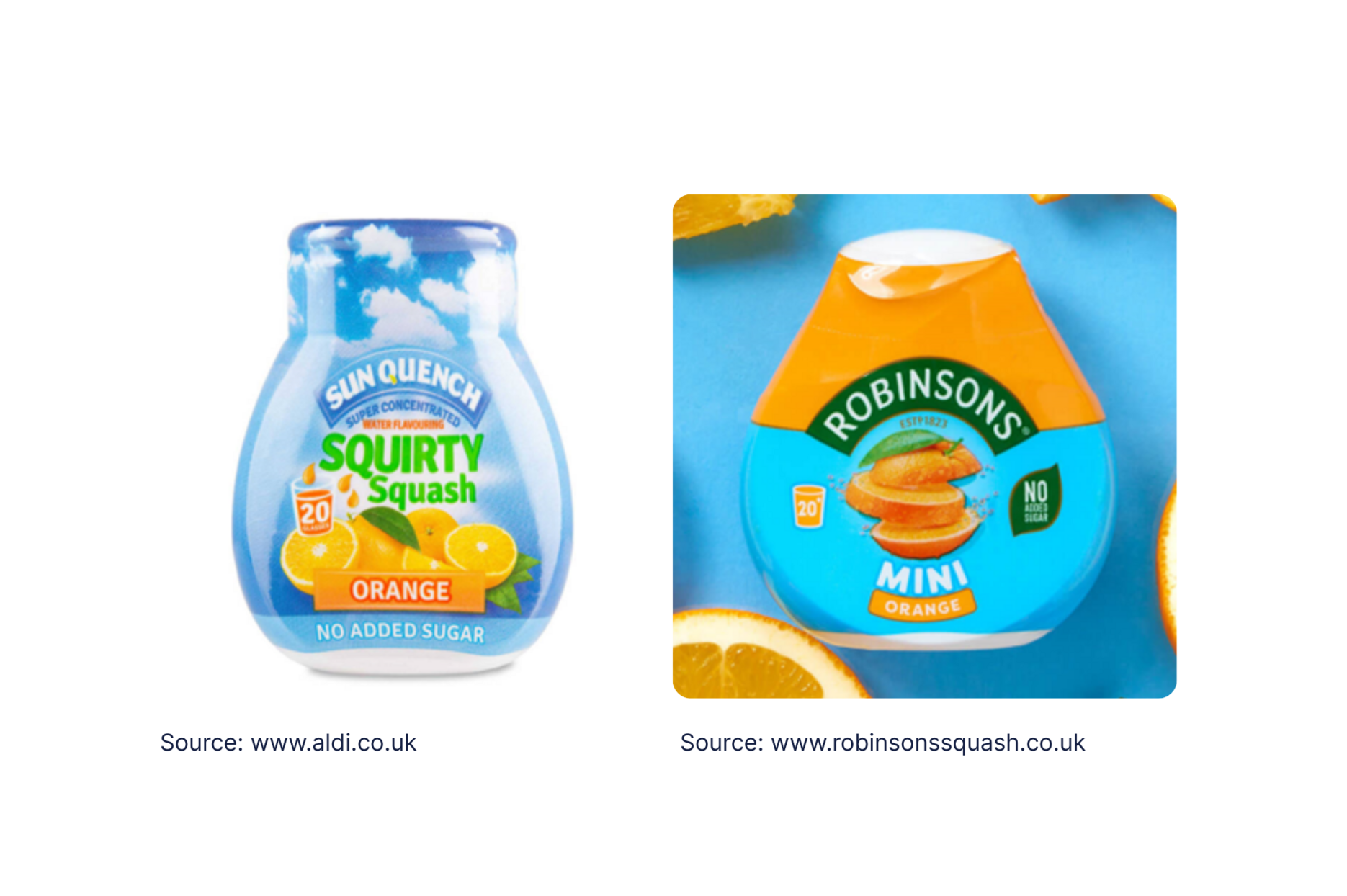 IP Article (Orange Squash) 